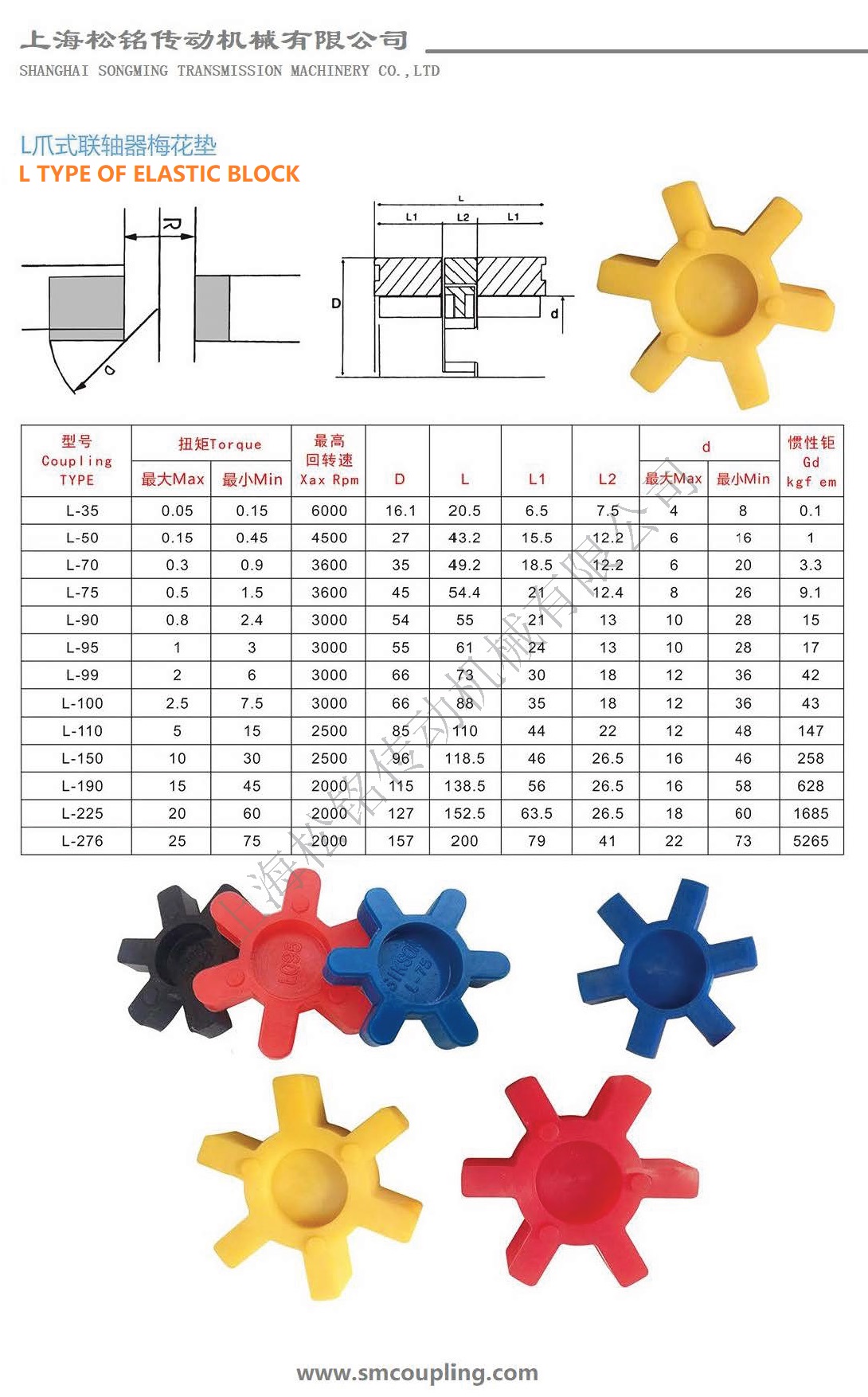 l型联轴器缓冲垫配件 - 上海松铭传动机械有限公司